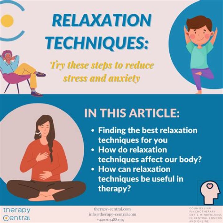 A Guide To Relaxation And Rejuvenation