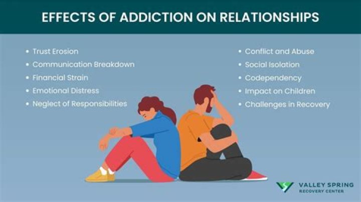 A Journey Into Drug Addiction's Deadly Grip