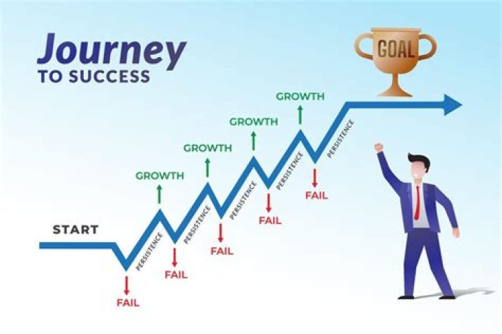 A Journey Of Success, Controversies, And Personal Triumphs