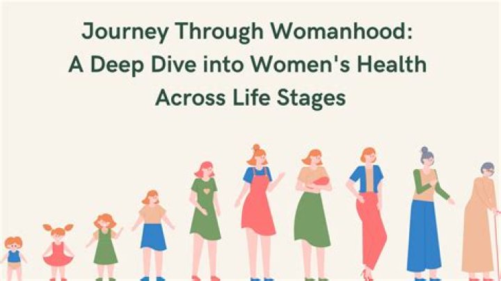 A Journey Through Her Life, Age, And Career