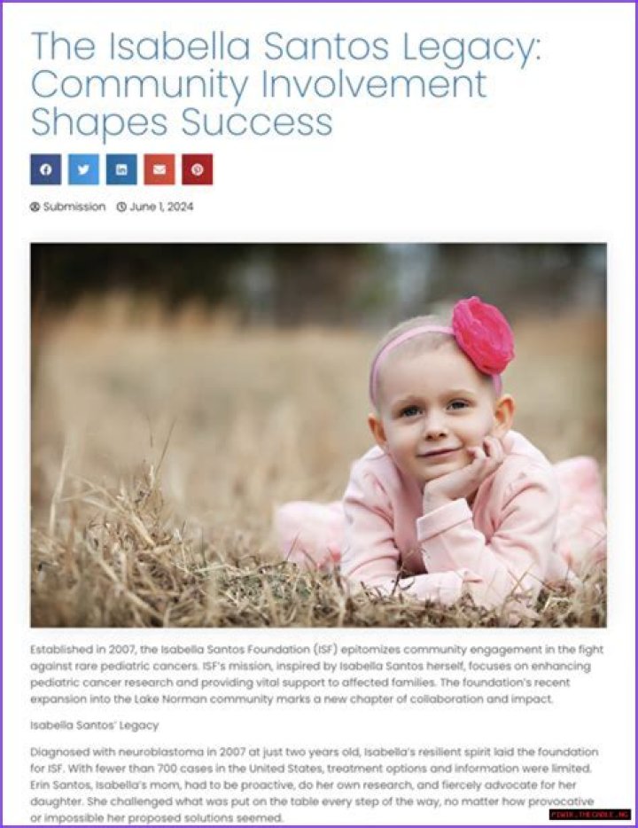 A Legacy Of Success And Community Involvement