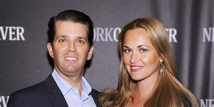 A Look Inside Their Private World