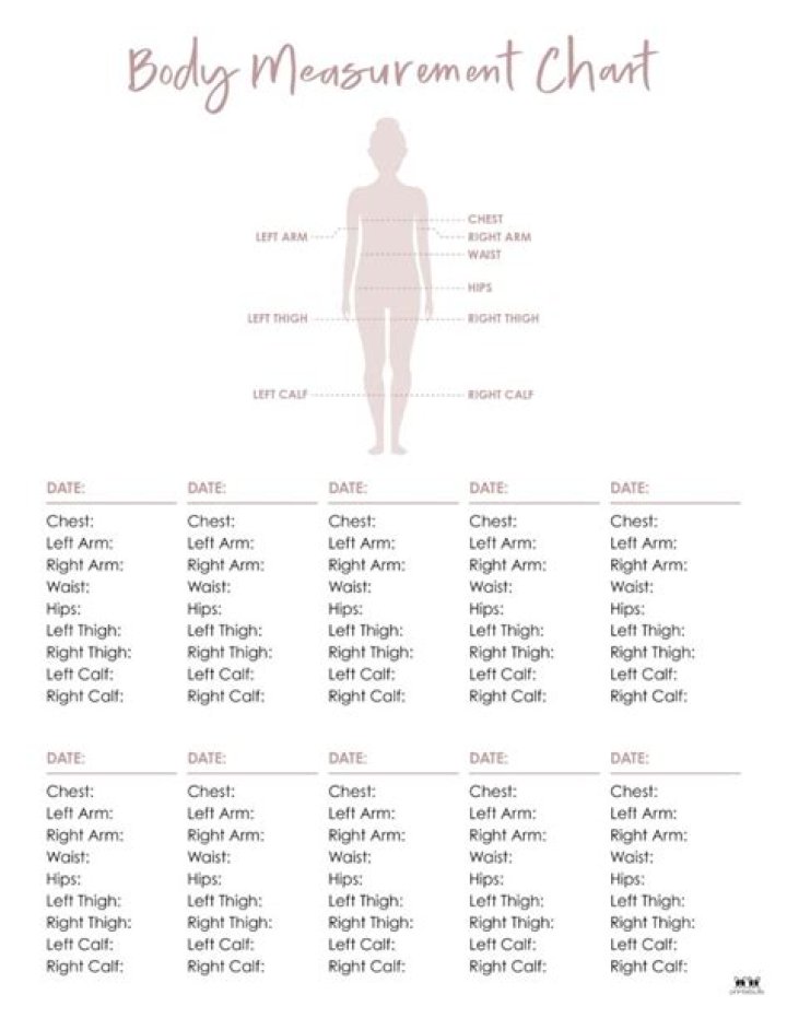 Age, Nationality, Relationship Status And Body Measurements
