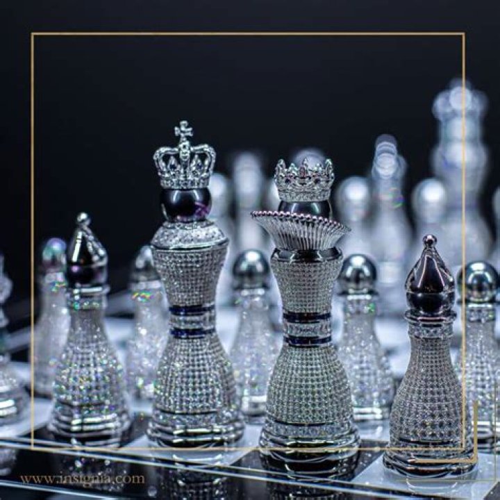 Discover The Most Expensive Set