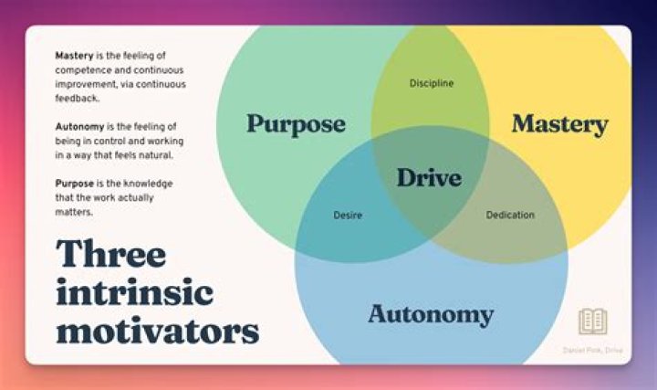 Discover The Path To Inner Mastery