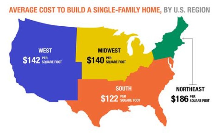 How Much Does It Cost to Get a Reading with the Long Island Medium?