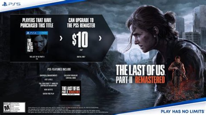 How To Play "The Last Of Us Part II" On PPSSPP