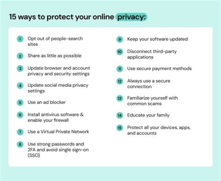 How To Protect Your Privacy From Leaked Videos