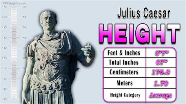 Julius Randle Height: How Tall Is Julius Randle?