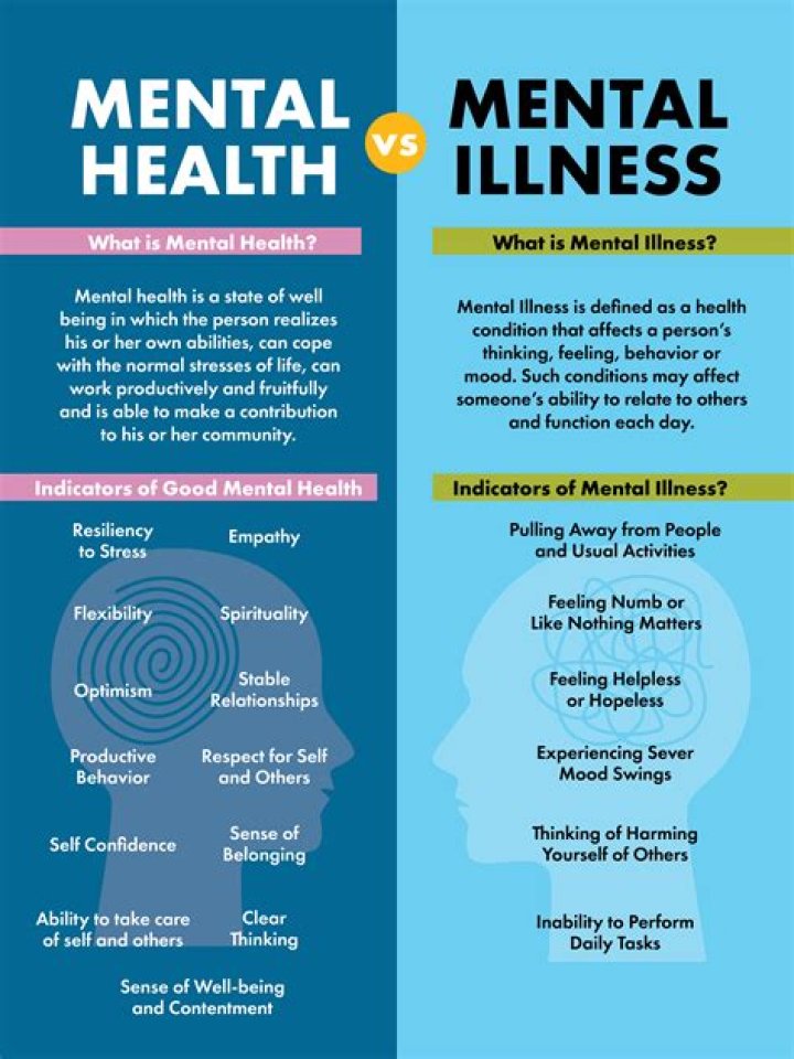 Mental Illness And The Enigma Of Criminal Intent
