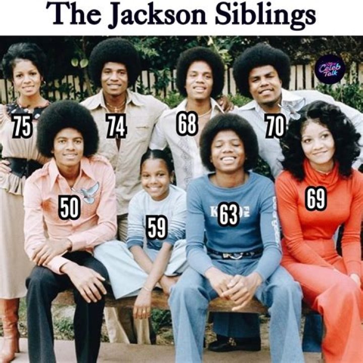 Siblings, Parents, Age, And Sister Revealed