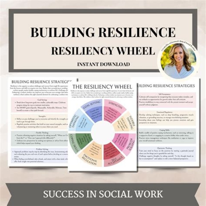 Strength, Resilience, And Unwavering Support