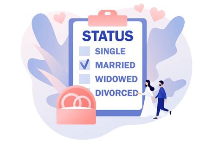Tom Burke's Marital Status Revealed