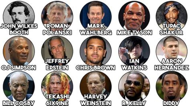 Top 20 Notorious Criminals And Their Astonishing Wealth