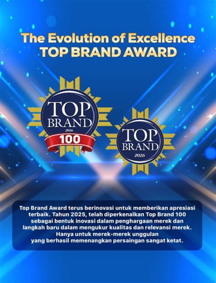 Top Brand Reviews Org Unveils Honest Insights