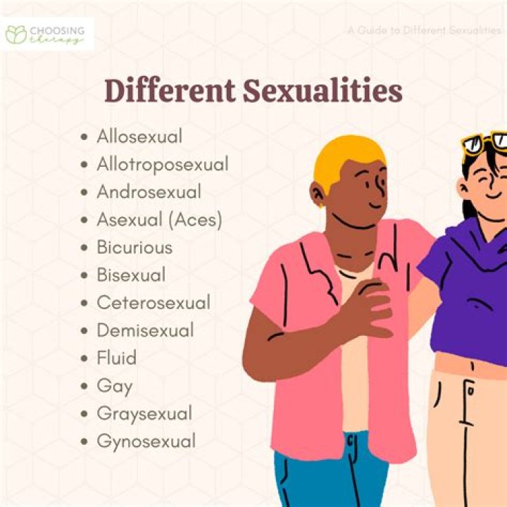 Trans Identity, Sexuality, And Love