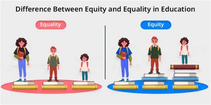 Unlocking The Secrets Of Educational Equity And School Reform