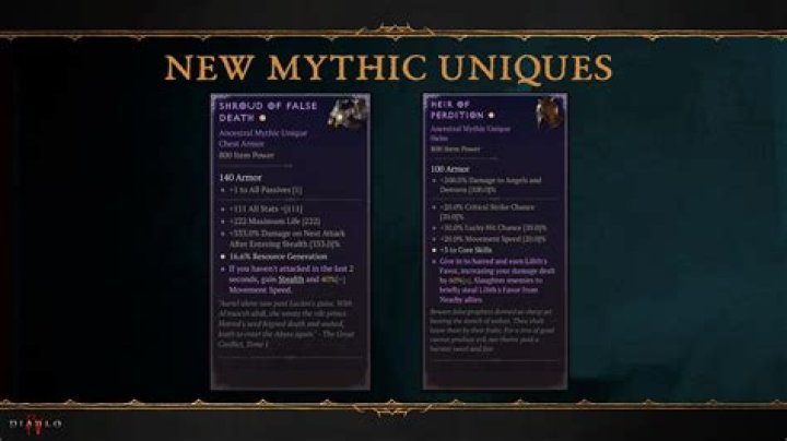 Unveil The Secrets Of Mythic Items In Chapter 24