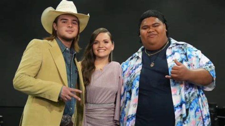 Unveiling Megan Danielle's Age And The Secrets Of Her Success On American Idol
