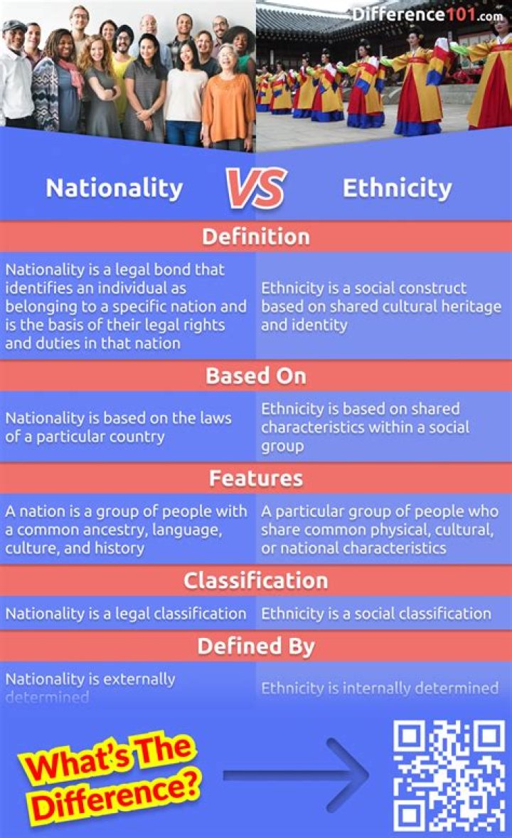 Unveiling Michael Che's Nationality And Ethnicity: A Journey Of Discovery
