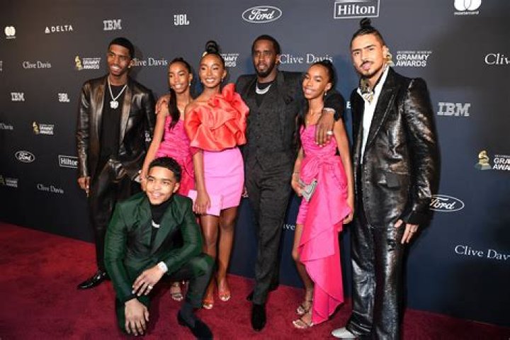 Unveiling Quincy Brown's Romantic Journey: Surprising Revelations