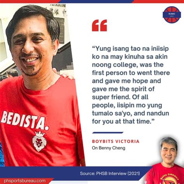 Unveiling The Legacy Of Boybits Victoria: Age, Relationships, And Impact